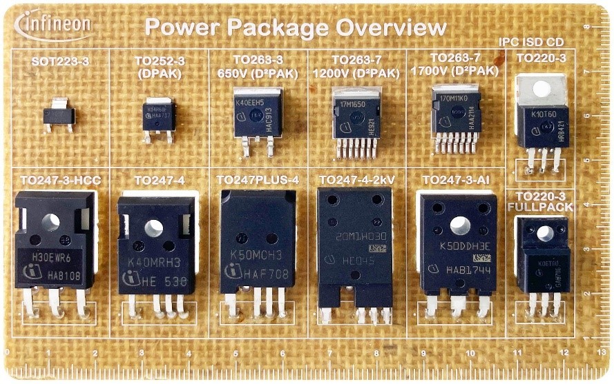 英飞凌设计推出可回收PCB产品,旨在减少碳足迹-百能云芯