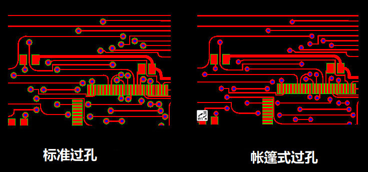 PCB板为什么要进行过孔填充?-百能云芯