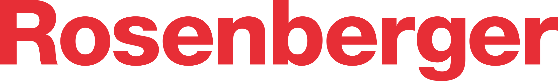 元器件制造商罗森博格主营业务